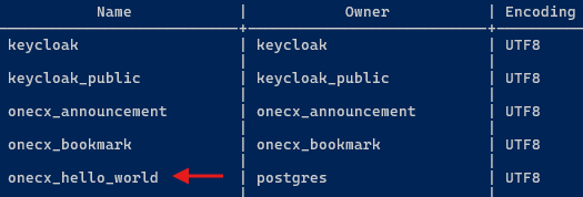 db creation hello world