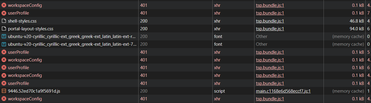 status code 401 start onecx.sh