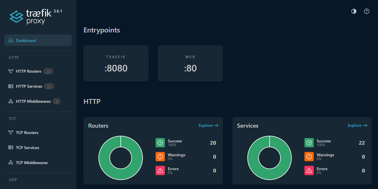 screenshot successful traefik