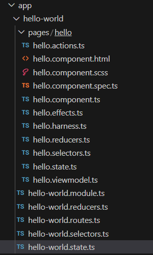 ngrx page generated files hello world