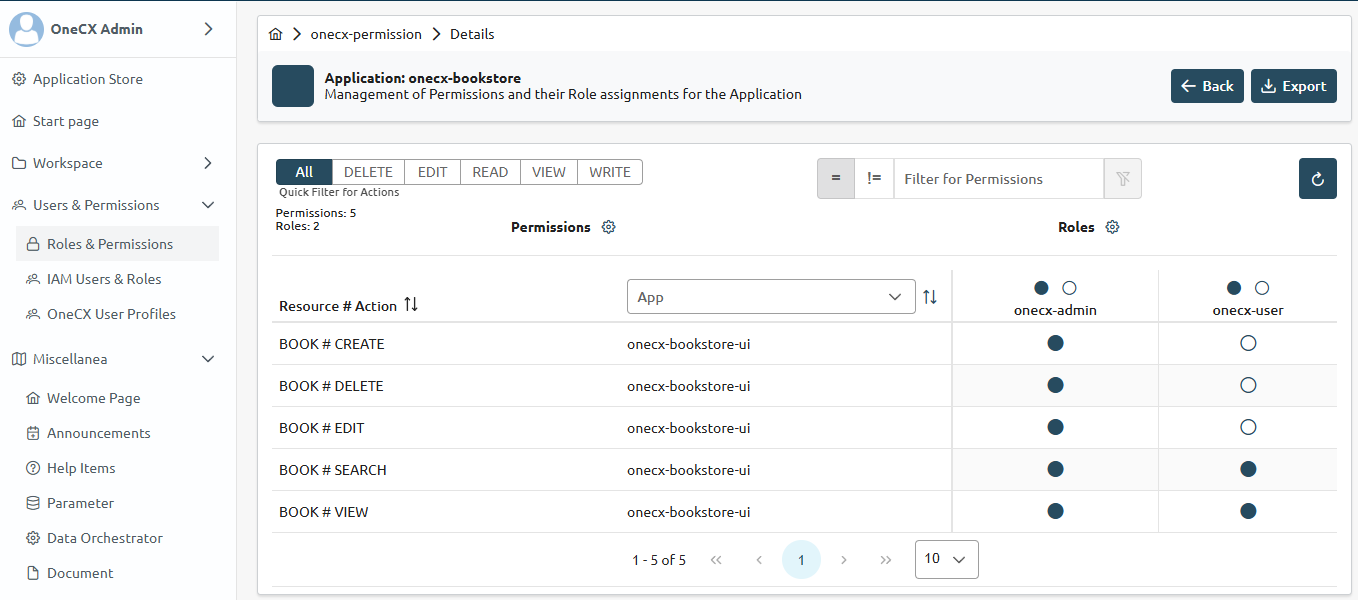 permissions bookstore example
