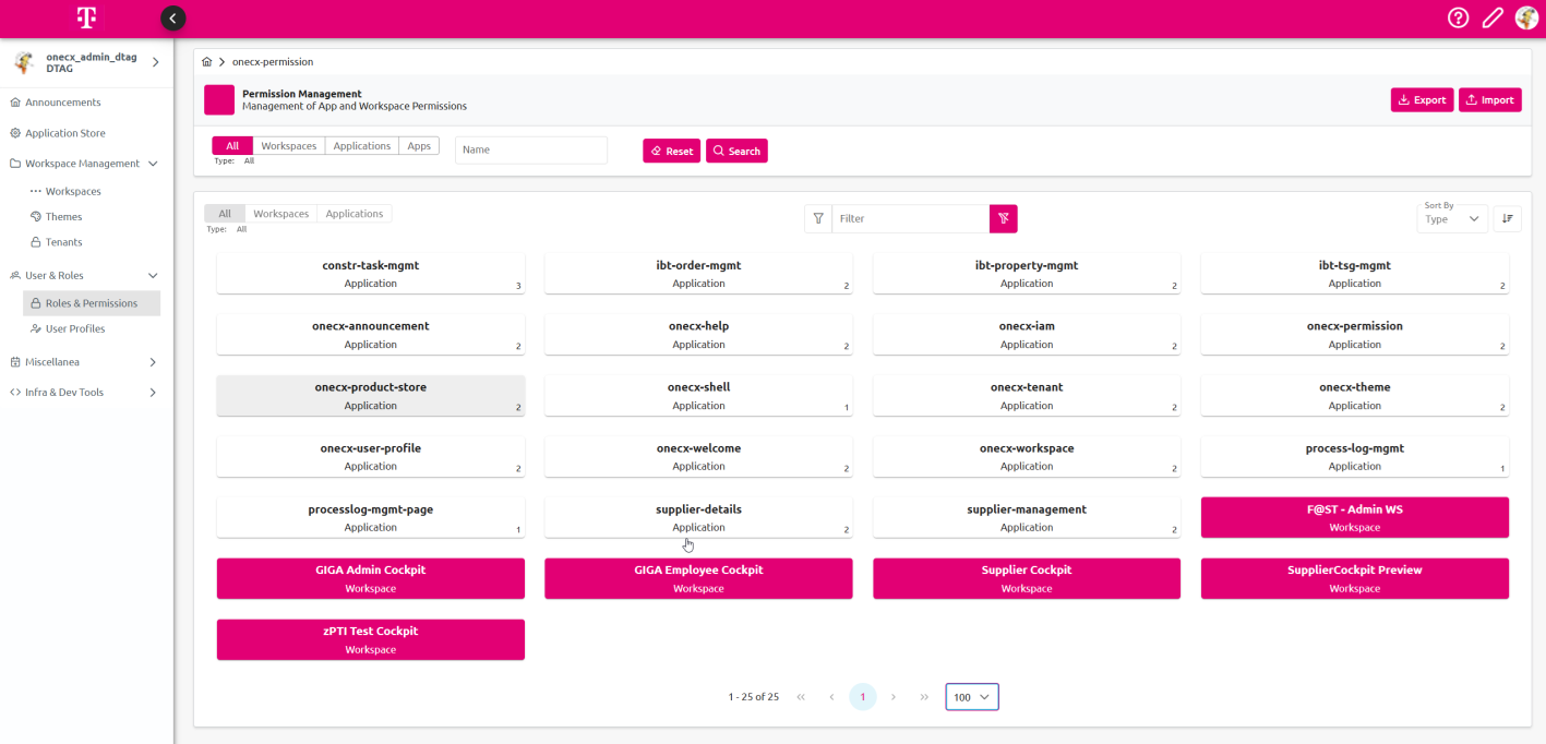 permissions overview